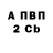 A-PVP СК КРИС giorgi bitadze
